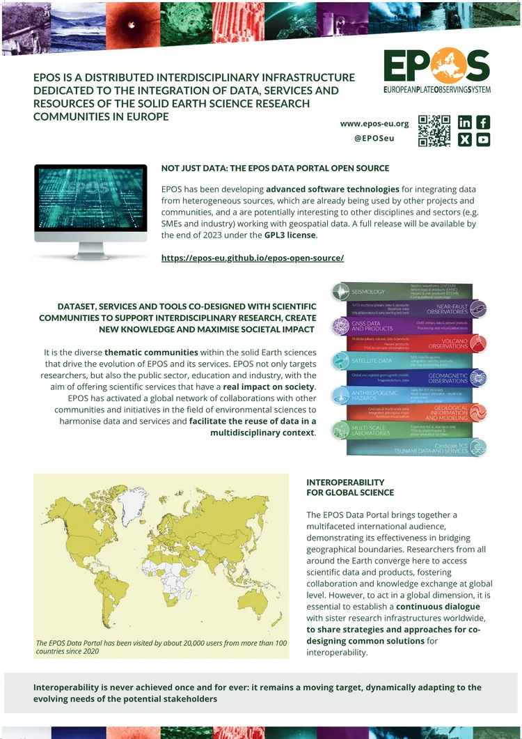 EPOS_poster_side_2_2023