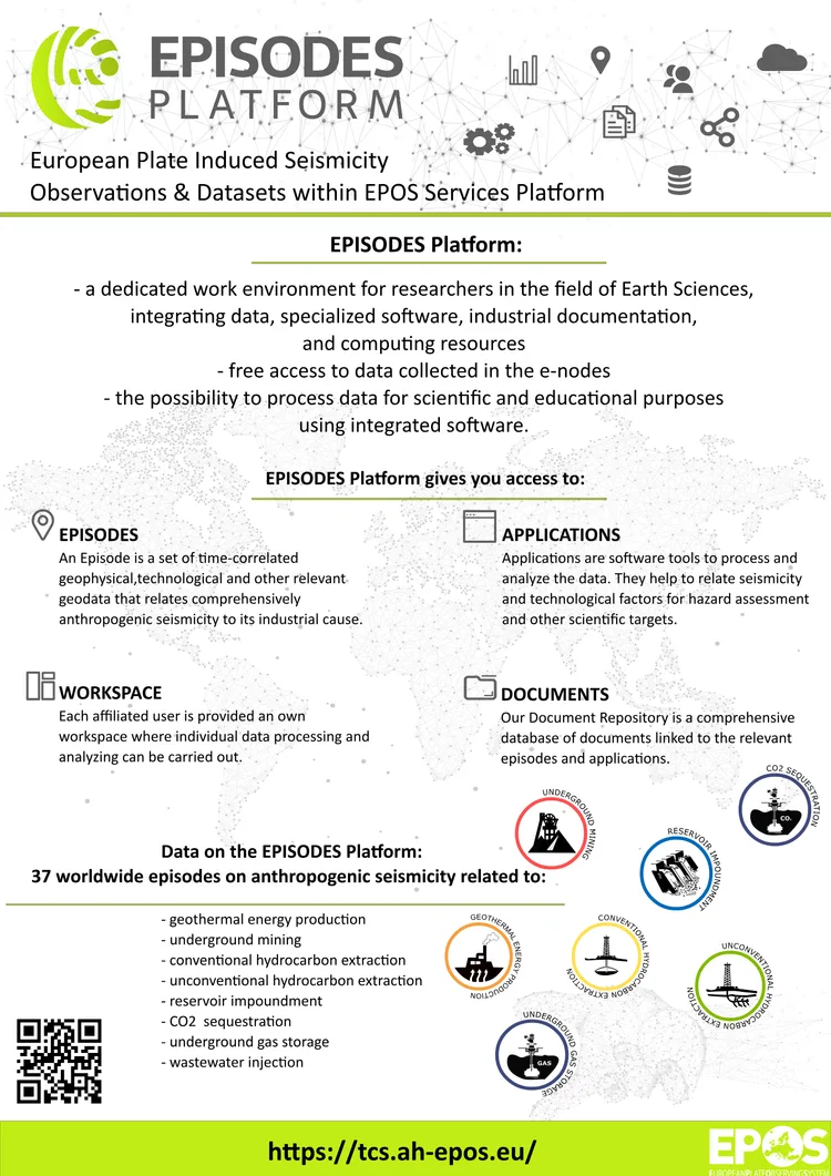 EPOS TCS AH EPISODES Platform flyer 2022