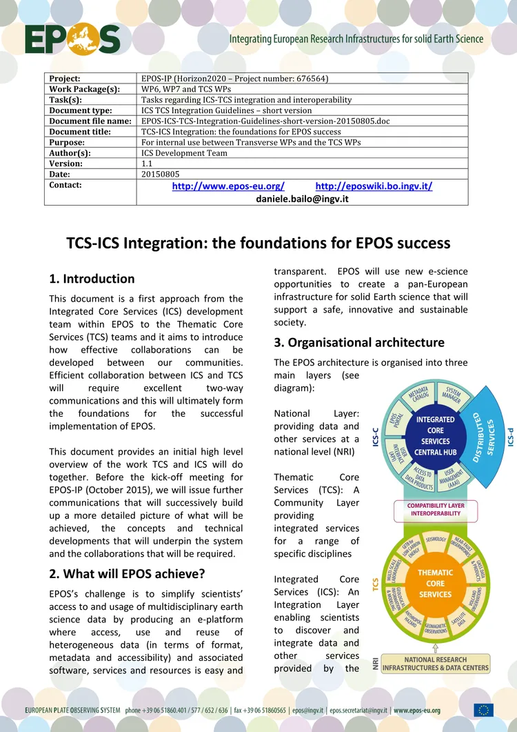 Integration Guidelines Level 1